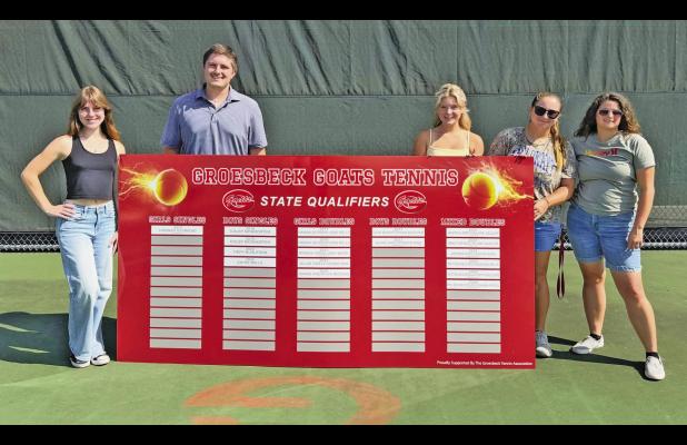 Some of the Groesbeck tennis state qualifiers from over the past 10 years pose for a photo with a state qualifying sign that is now hung at the Groesbeck tennis courts. Photo from Groesbeck Tennis Facebook
