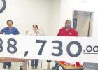 GISD Board receives $778K for GHS Welding Program Reviews performance reports, innovation plans, approve calendar